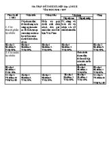 Đề thi học kỳ II môn Địa lý Lớp 8 - Năm học 2016-2017 - Trường THCS Biên Giới